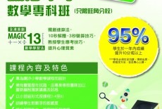 FS Education Mathematics Classes Mong Kok Leaflet
